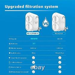 Waterdrop 600 GPD RO Reverse Osmosis Water Filtration System, 21 Pure to Drain