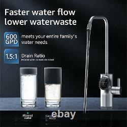 Waterdrop D6 Reverse Osmosis System, Tankless, 600 GPD, 21 Pure to Drain