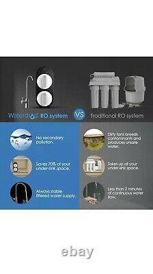 Waterdrop G2 RO Reverse Osmosis Water Filtration System, WD-G2-W, NEW OPEN BOX