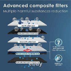 Waterdrop refurbished G3 Reverse Osmosis System, NSF Certified, Tankless