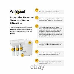Whirlpool Reverse Osmosis Filtration System Chrome Faucet Cartridges White New