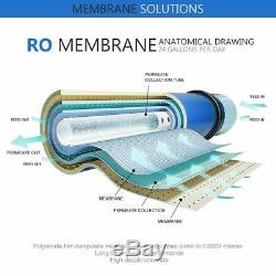 10pcs De Ro Membrane De Rechange Standard Fit Undersink Osmose Inverse Système