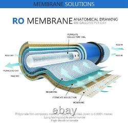 3 Pack 400gpd Ro Membrane Système D'osmose Inverse Filtres De Purification De L'eau Potable