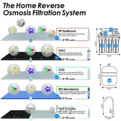 5 Étape Osmose Inverse Filtre D'eau Potable Ro Système Purificateur D'eau 100gpd