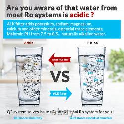 5-stage Undersink Reverse Osmosis Alkaline Mineral Water Filter System 75 Gpd