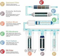 6-stage Ph Alcalin Osmose Inverse Eau Potable Système De Filtration Robinet Purificateur