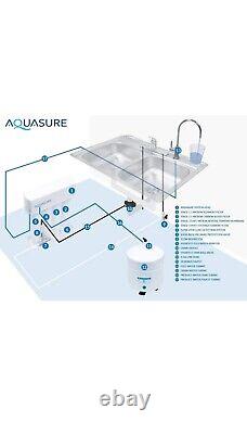 Aquasure AS-PR75A Premier 4-Stage Reverse Osmosis Under Sink Water Filtration
<br/>
   <br/> Filtration d'eau par osmose inverse sous évier à 4 étages Aquasure AS-PR75A Premier