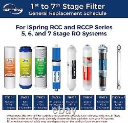 Ensemble de remplacement de filtre à membrane RO pour système d'osmose inverse à 7 étapes, 21-pack