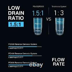 Frizzlife Osmose Inverse Système De Filtration D'eau Potable Sans Réservoir 400 Gpd