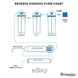 Liquagen 5 Stage Home Système De Filtration D'eau Potable Par Osmose Inverse 75 Gpd