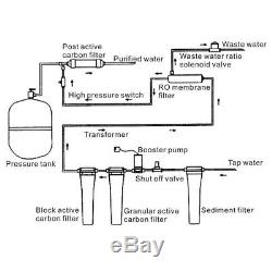 Purificateur Blanc Pour Système De Filtration D'eau Potable À Osmose Inverse Ultra-sûr 5 Étapes