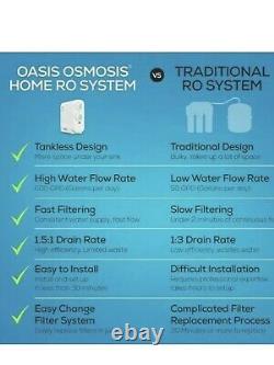 Ro Reverse Osmosis Water Filtration System, Under Sink Tankless Purifier