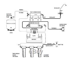 Système Complet De Filtration Résidentielle Par Osmose Potable Boire De L'eau Pure Ro