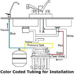 Système D'eau Potable Par Osmose Inverse En 5 Étapes Bluonics 50 Gpd Ro