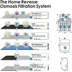 Système D'osmose Inverse 6 Étapes Système De Filtration D'eau Potable + 9 Filtre Supplémentaire