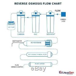 Système De Filtration D'eau À Domicile Ro Anti-oxydant À 6 Étages Avec Pompe Aquatec
