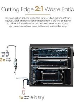 Système De Filtration D'eau À Osmose Inverse De Brio, 700 Gpd, 21 Pure To Drain