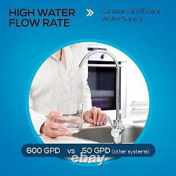 Système De Filtration D'eau D'osmose Inverse Sans Réservoir 600 Gpd Ro Filtre