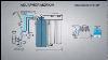 Système De Filtration D'eau Par Osmose Inverse Aquaphor Dwm 101 Compact Ro