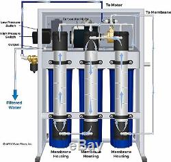 Système Hydroponique De Filtre D'eau De Filtration Commerciale De Osmose Inverse 2000 Gpd Ro