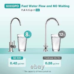 Système d'eau osmotique inverse sans réservoir SimPure Q3-600GPD 7 étapes + mesureur de pH/TDS