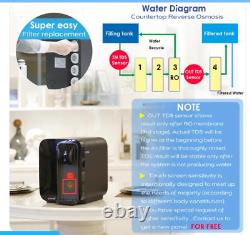 Système de filtration d'eau Comptoir Distributeur d'eau par osmose inverse 51 faible taux de drainage