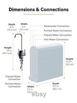 Système de filtration d'eau par osmose inverse Brio G10-U, sans réservoir, à 4 étapes de filtration RO.