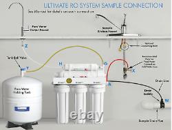 Système de filtration d'eau par osmose inverse à 5 étapes et pompe de perméat de 100 GPD