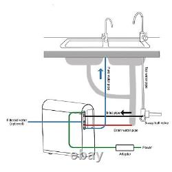 Système de filtration d'eau par osmose inverse sans réservoir Geekpure - Filtres à torsion - 800GPD