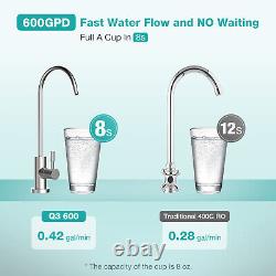 Système de filtration d'eau potable à osmose inverse sans réservoir Q3-600 GPD à 7 étapes
