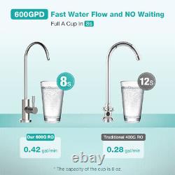 Système de filtration d'eau potable par osmose inverse SimPure sous évier 600 GPD à 7 étapes