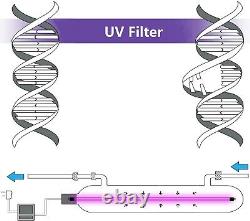 Système de filtre à eau par osmose inverse à 6 étapes Geekpure avec filtre U-V 75 GPD utilisé