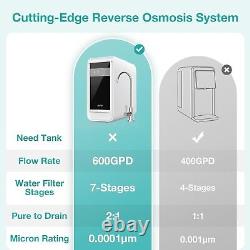 Système de filtre à eau sans réservoir SIMPURE 600GPD à osmose inverse à 7 étapes